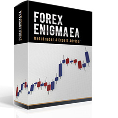 Forex Enigma EA – automated Forex trading software