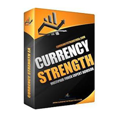 Currency Strength EA