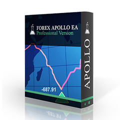 Forex Apollo EA – reliable Forex trading software