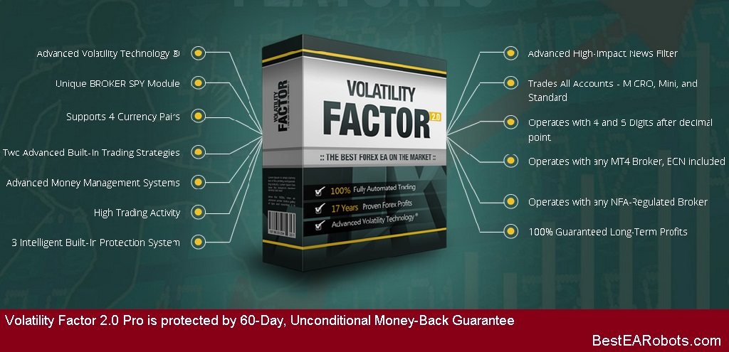 Volatility Factor 2.0 PRO EA