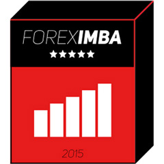 Forex Imba Demo – very profitable automated Forex trading EA