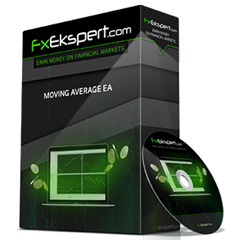 FX Ekspert Moving Average EA – very profitable automated Forex trading EA
