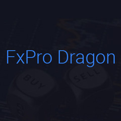 FxPro Dragon – reliable Forex trading software