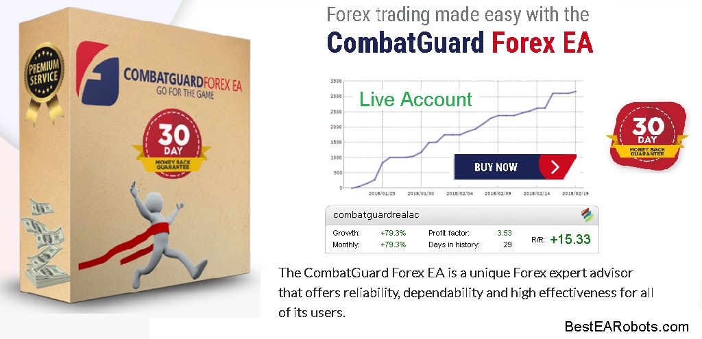 CombatGuard Forex EA