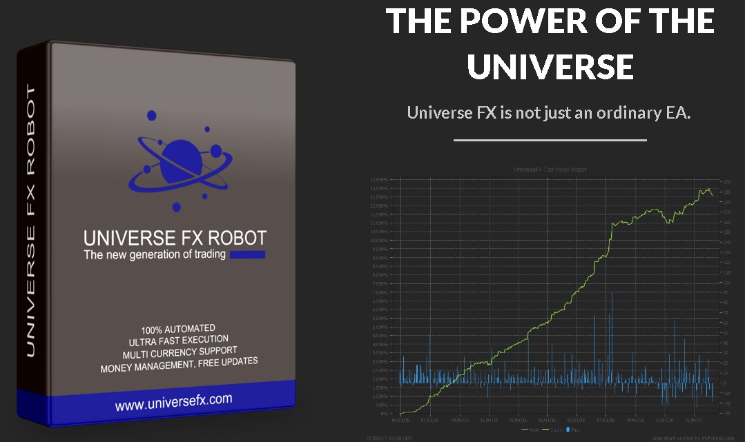 Universe FX Robot